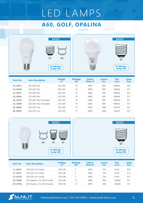 sunlit led